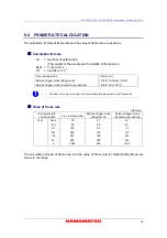 Preview for 21 page of Hamamatsu Photonics C11440-42U Instruction Manual