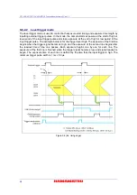 Preview for 28 page of Hamamatsu Photonics C11440-42U Instruction Manual