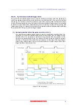 Preview for 29 page of Hamamatsu Photonics C11440-42U Instruction Manual