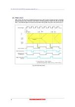 Preview for 30 page of Hamamatsu Photonics C11440-42U Instruction Manual