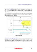 Preview for 31 page of Hamamatsu Photonics C11440-42U Instruction Manual