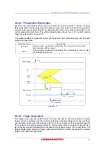 Preview for 33 page of Hamamatsu Photonics C11440-42U Instruction Manual