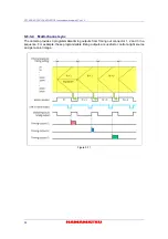 Preview for 34 page of Hamamatsu Photonics C11440-42U Instruction Manual