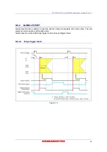 Preview for 35 page of Hamamatsu Photonics C11440-42U Instruction Manual