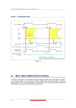 Preview for 36 page of Hamamatsu Photonics C11440-42U Instruction Manual