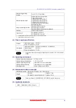 Preview for 41 page of Hamamatsu Photonics C11440-42U Instruction Manual