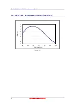 Preview for 42 page of Hamamatsu Photonics C11440-42U Instruction Manual