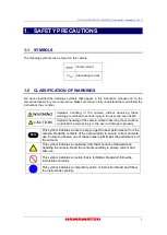 Preview for 3 page of Hamamatsu Photonics C11440-42U30 Instruction Manual