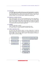 Preview for 11 page of Hamamatsu Photonics C11440-42U30 Instruction Manual