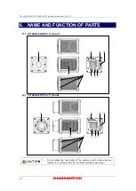 Preview for 12 page of Hamamatsu Photonics C11440-42U30 Instruction Manual