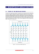 Preview for 17 page of Hamamatsu Photonics C11440-42U30 Instruction Manual