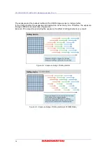 Preview for 18 page of Hamamatsu Photonics C11440-42U30 Instruction Manual