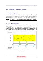 Preview for 25 page of Hamamatsu Photonics C11440-42U30 Instruction Manual