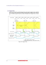 Preview for 30 page of Hamamatsu Photonics C11440-42U30 Instruction Manual