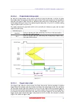 Preview for 33 page of Hamamatsu Photonics C11440-42U30 Instruction Manual