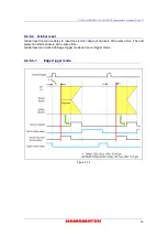 Preview for 35 page of Hamamatsu Photonics C11440-42U30 Instruction Manual