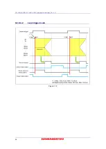 Preview for 36 page of Hamamatsu Photonics C11440-42U30 Instruction Manual