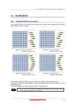 Preview for 37 page of Hamamatsu Photonics C11440-42U30 Instruction Manual