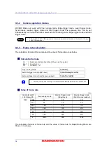 Preview for 38 page of Hamamatsu Photonics C11440-42U30 Instruction Manual