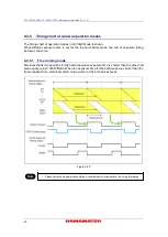 Preview for 42 page of Hamamatsu Photonics C11440-42U30 Instruction Manual