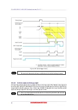 Preview for 44 page of Hamamatsu Photonics C11440-42U30 Instruction Manual