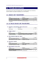 Preview for 48 page of Hamamatsu Photonics C11440-42U30 Instruction Manual