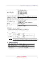 Preview for 51 page of Hamamatsu Photonics C11440-42U30 Instruction Manual