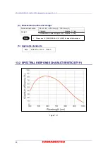 Preview for 52 page of Hamamatsu Photonics C11440-42U30 Instruction Manual