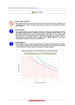 Preview for 6 page of Hamamatsu Photonics C13440-20CU Instruction Manual