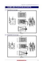 Preview for 15 page of Hamamatsu Photonics C13440-20CU Instruction Manual