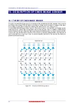 Preview for 28 page of Hamamatsu Photonics C13440-20CU Instruction Manual