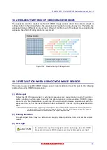 Preview for 29 page of Hamamatsu Photonics C13440-20CU Instruction Manual