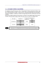 Preview for 31 page of Hamamatsu Photonics C13440-20CU Instruction Manual