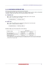 Preview for 37 page of Hamamatsu Photonics C13440-20CU Instruction Manual