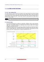 Preview for 38 page of Hamamatsu Photonics C13440-20CU Instruction Manual