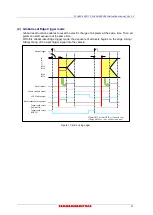 Preview for 41 page of Hamamatsu Photonics C13440-20CU Instruction Manual