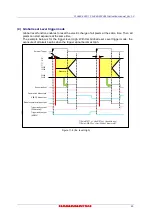 Preview for 43 page of Hamamatsu Photonics C13440-20CU Instruction Manual