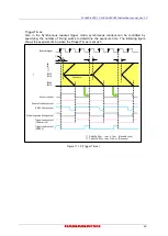 Preview for 45 page of Hamamatsu Photonics C13440-20CU Instruction Manual