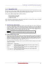 Preview for 47 page of Hamamatsu Photonics C13440-20CU Instruction Manual