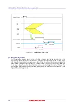 Preview for 48 page of Hamamatsu Photonics C13440-20CU Instruction Manual