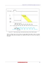 Preview for 55 page of Hamamatsu Photonics C13440-20CU Instruction Manual