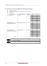 Preview for 62 page of Hamamatsu Photonics C13440-20CU Instruction Manual