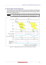 Preview for 65 page of Hamamatsu Photonics C13440-20CU Instruction Manual