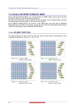 Preview for 68 page of Hamamatsu Photonics C13440-20CU Instruction Manual