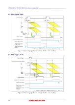 Preview for 72 page of Hamamatsu Photonics C13440-20CU Instruction Manual