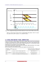 Preview for 74 page of Hamamatsu Photonics C13440-20CU Instruction Manual