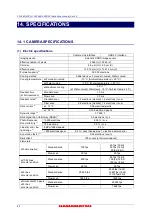 Preview for 82 page of Hamamatsu Photonics C13440-20CU Instruction Manual