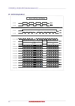 Preview for 90 page of Hamamatsu Photonics C13440-20CU Instruction Manual