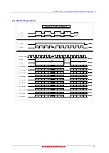 Preview for 91 page of Hamamatsu Photonics C13440-20CU Instruction Manual