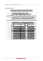 Preview for 92 page of Hamamatsu Photonics C13440-20CU Instruction Manual